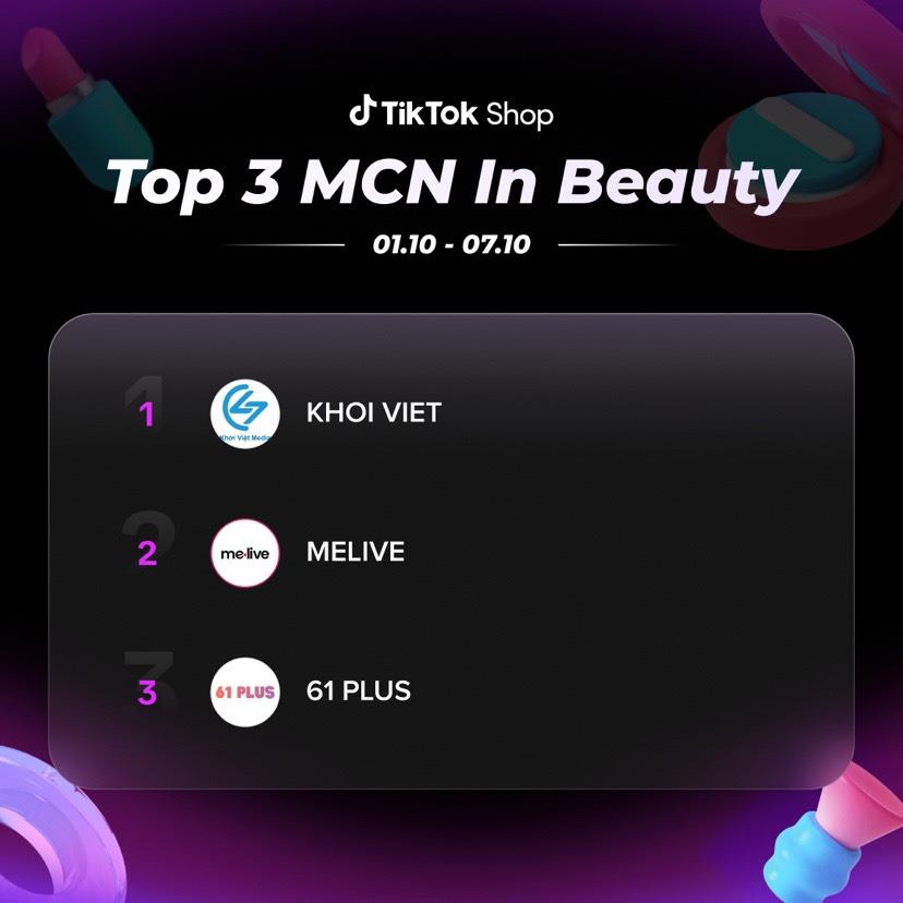 Khởi Việt Media Top 1 MCN in Beauty